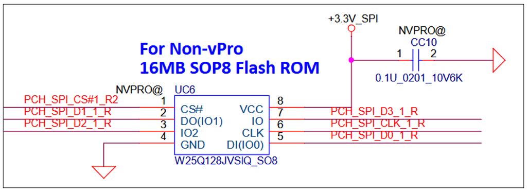 Flash Memory Chip Pinout