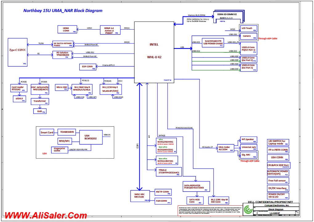 Laptop Motherboard Datasheet